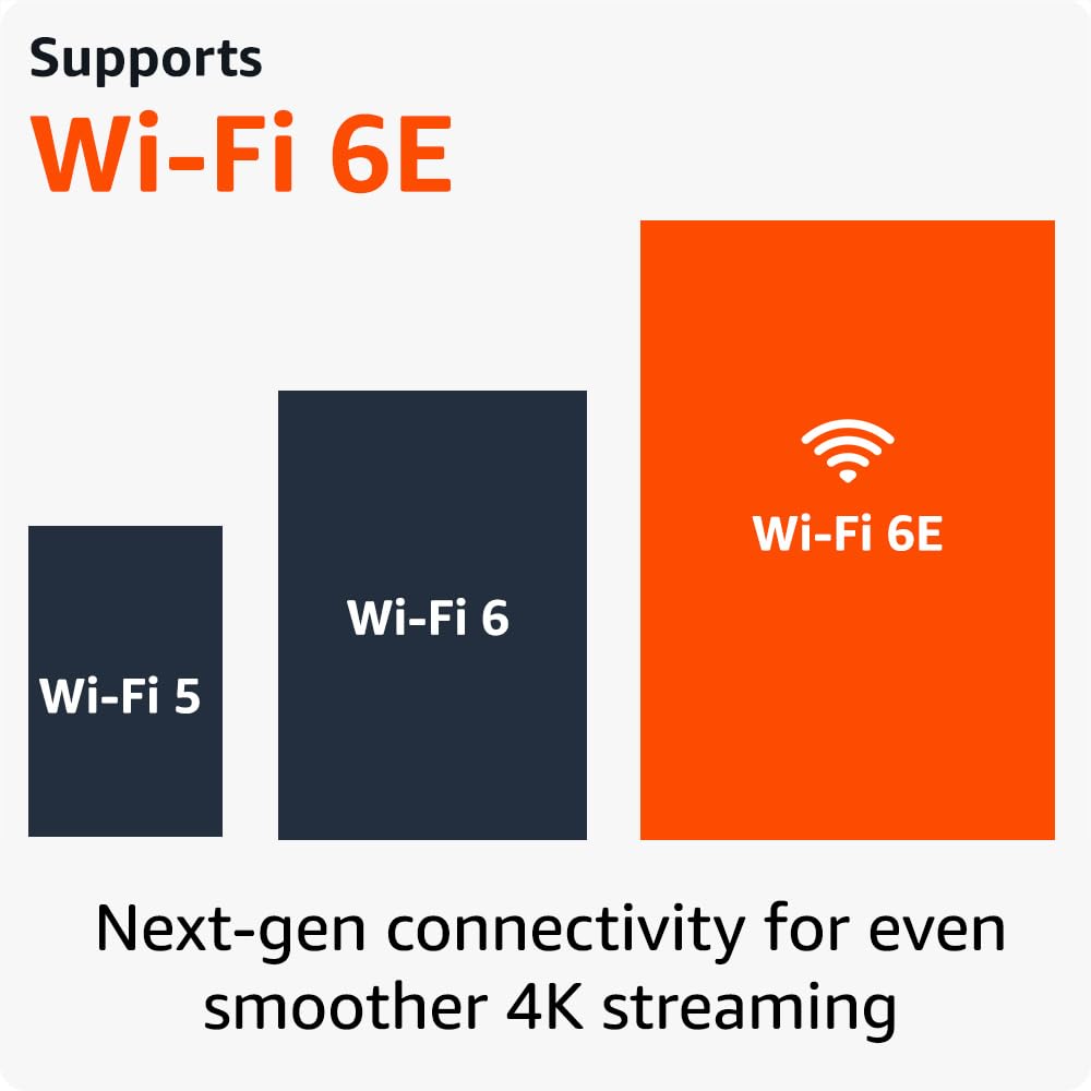Fire TV Stick 4K Max with Voice Remote M18376