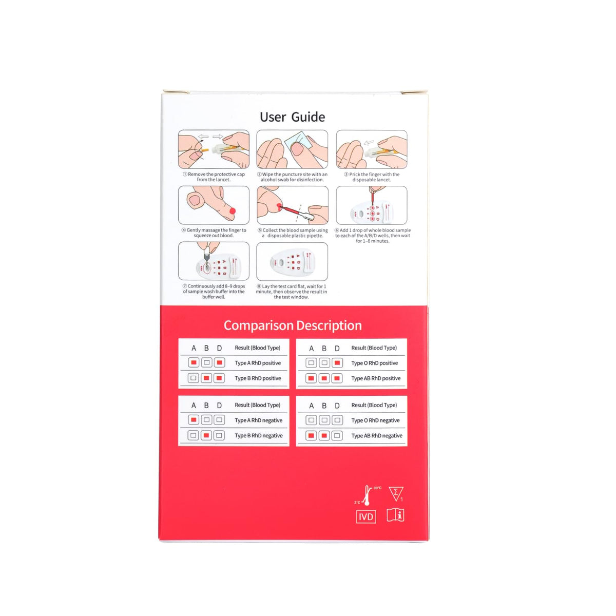 Blood Group Testing Kit 3 Test Kit M701