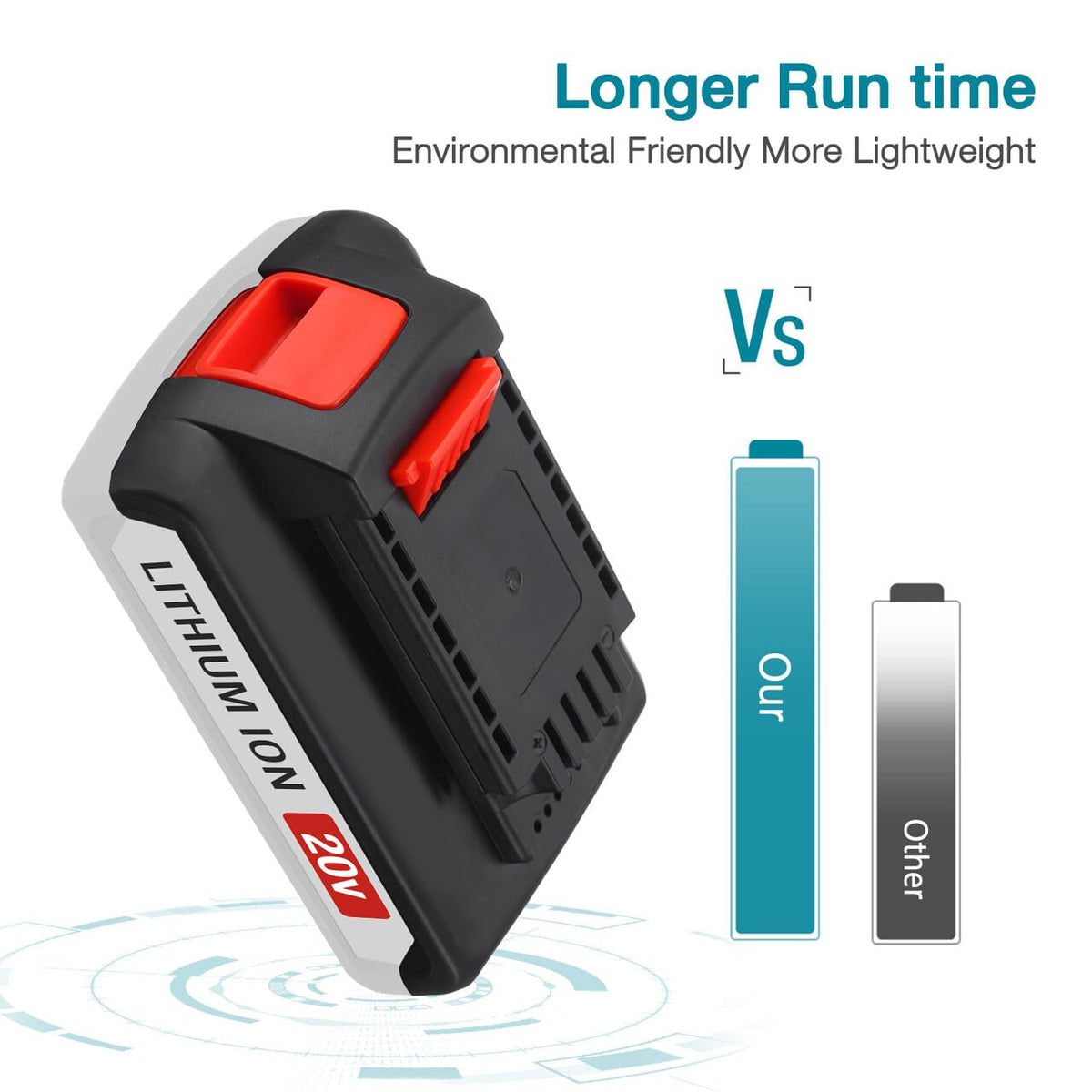 20v Max Replacement Battery for Cordless Power Tools A436