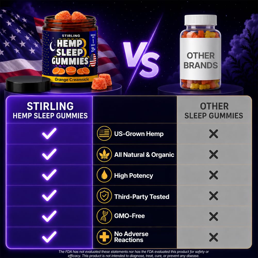 Hemp Sleep Gummies X334