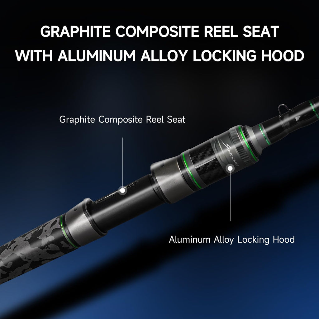 Heavy 2-Piece Fishing Rod D394