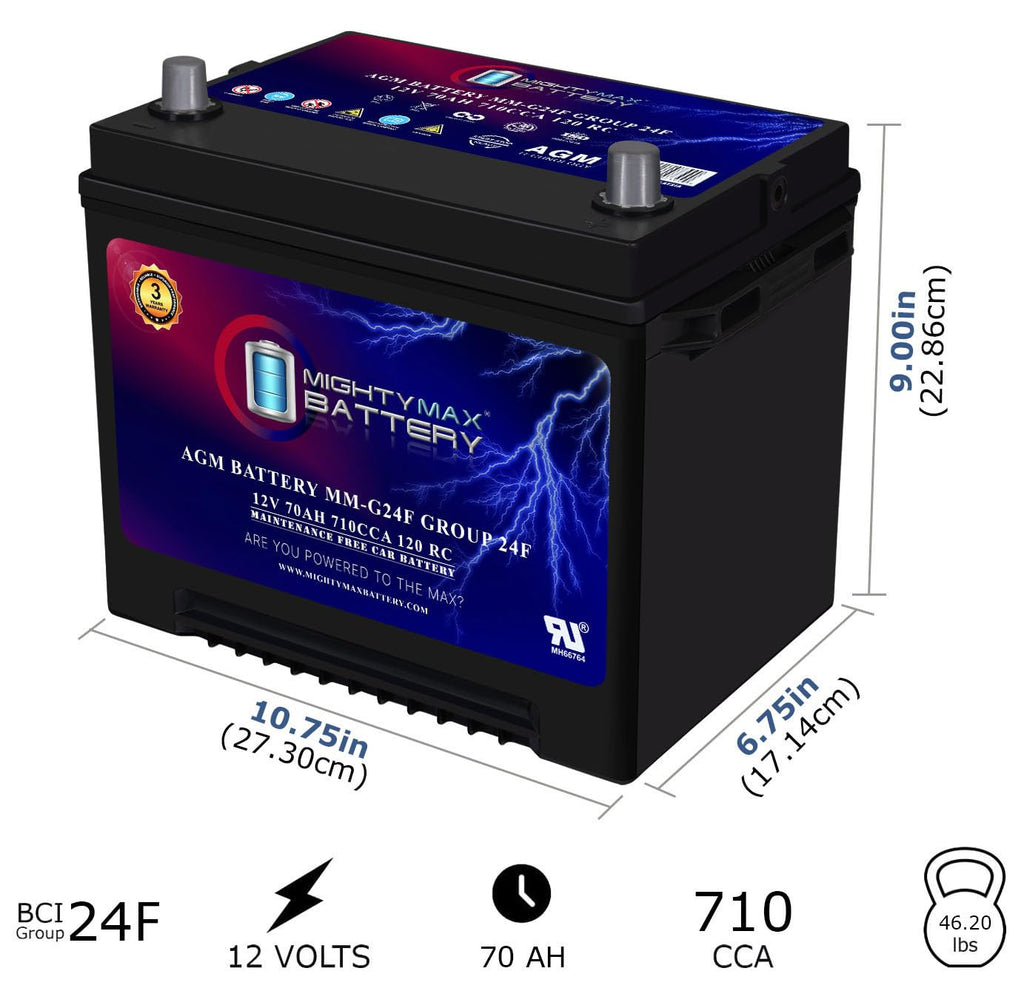 12V 70Ah AGM Replacement Battery H481731