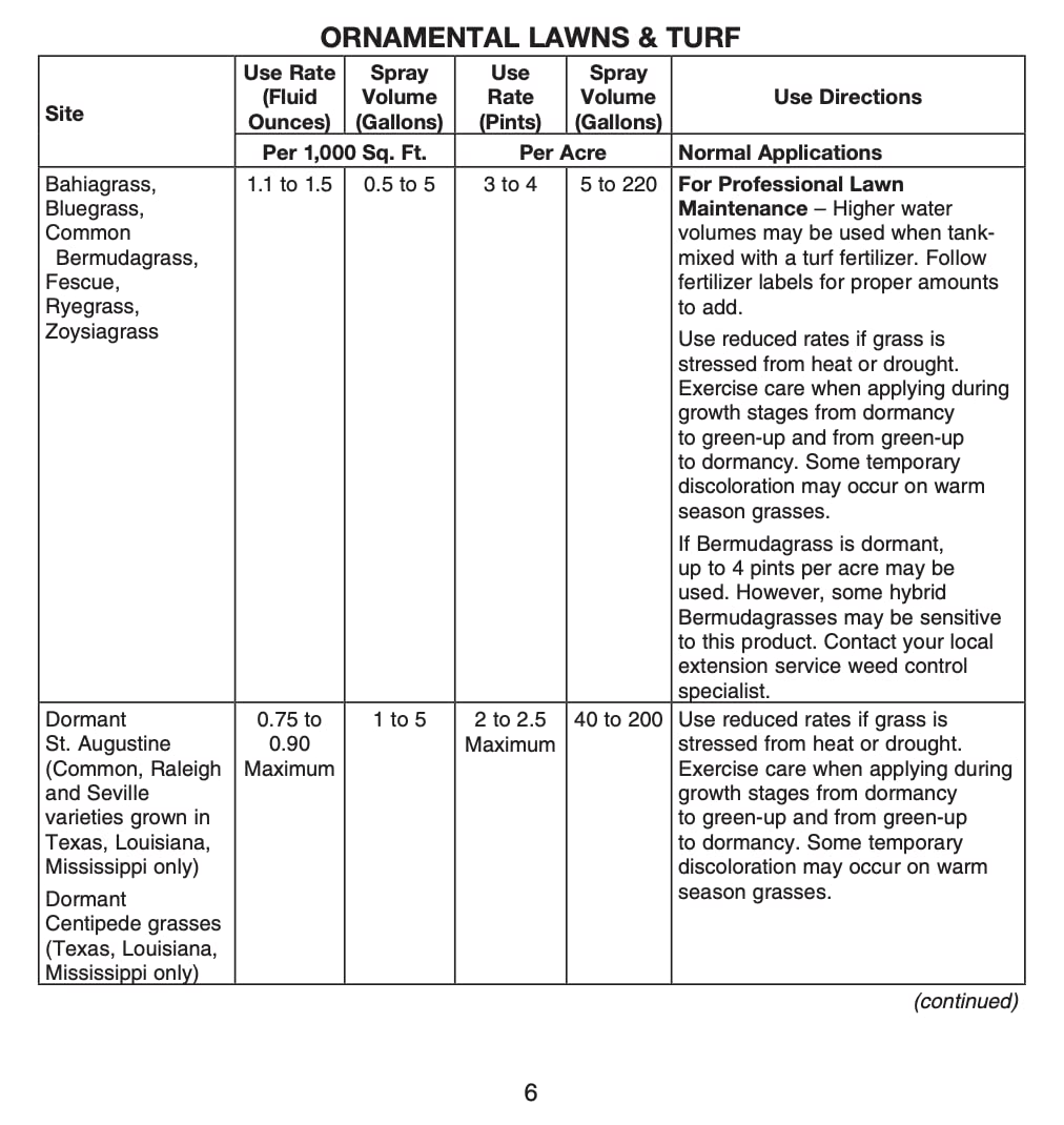 1 Gallon Selective Post Emergent Liquid Herbicide M1307
