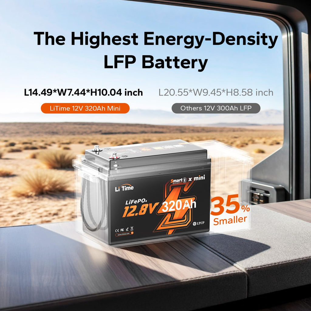 12V 320Ah Mini LiFePO4 Battery with Bluetooth L368256