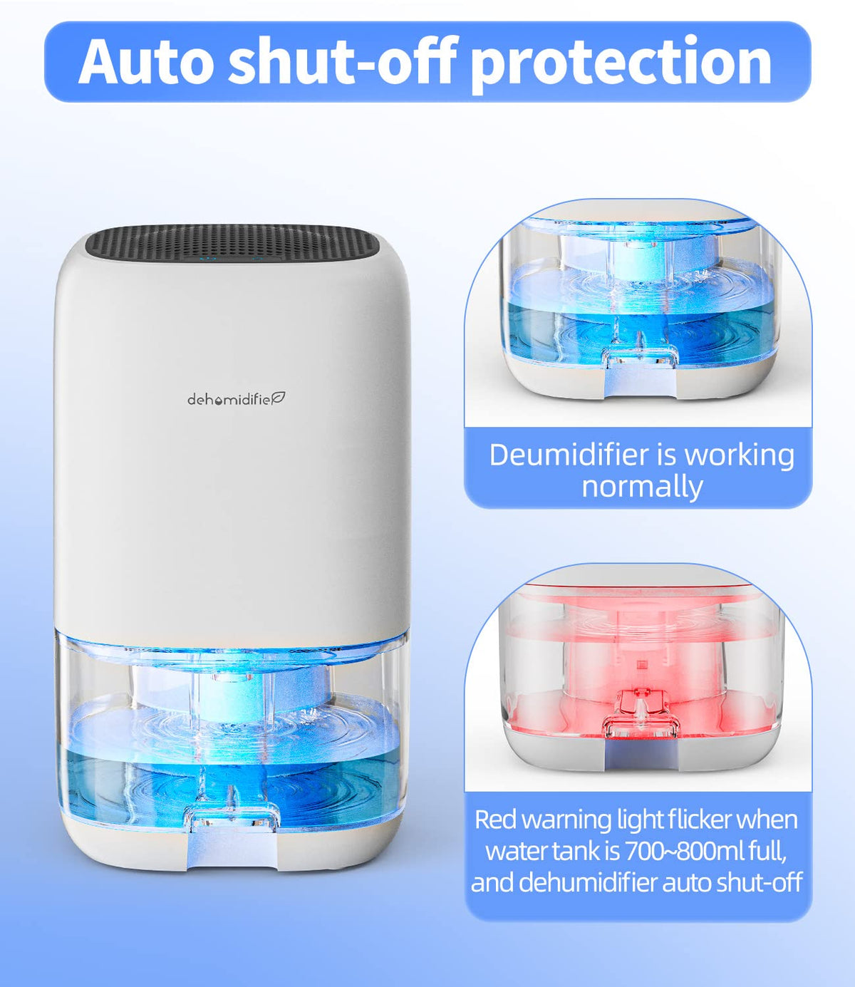 35 OZ Dehumidifier with Auto Shut Off Q69510