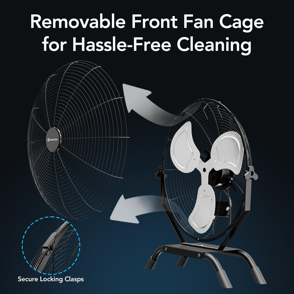 20" High-Velocity Industrial Floor & Wall Fan V30301