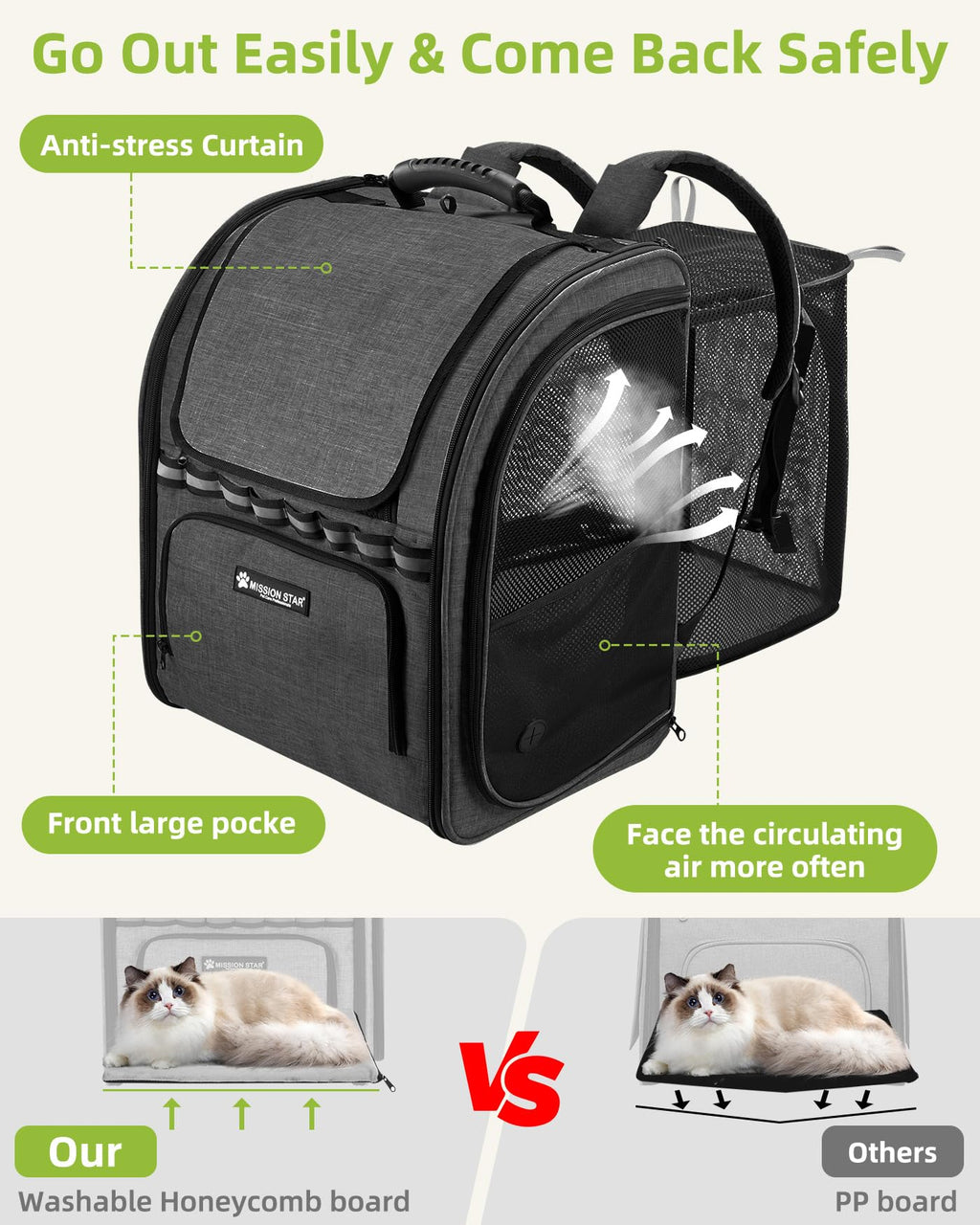 Expandable Breathable Mesh Cat Dog Carrier Backpack M92200