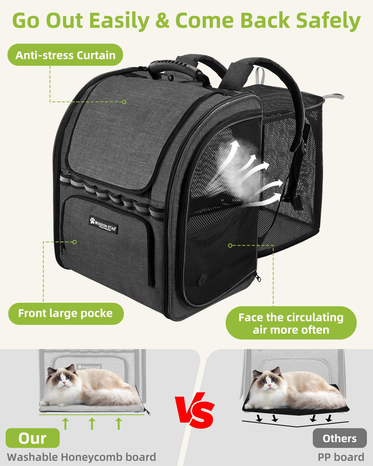 Expandable Breathable Mesh Cat Dog Carrier Backpack M92200