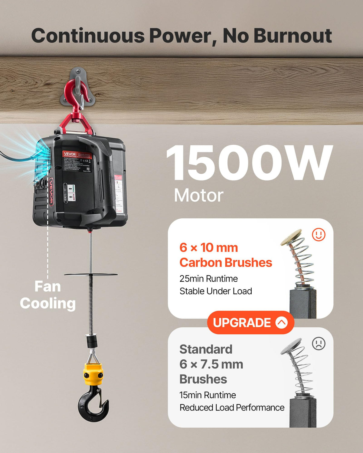 1100 lbs 1500W Electric Hoist Winch with Wired Remote Control N718