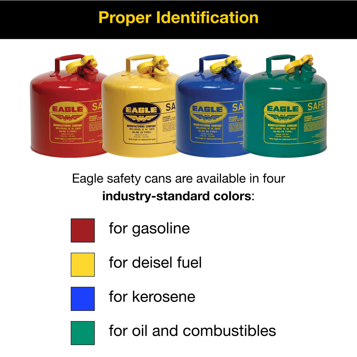 5 Gallon Yellow Safety Gas Can A9735