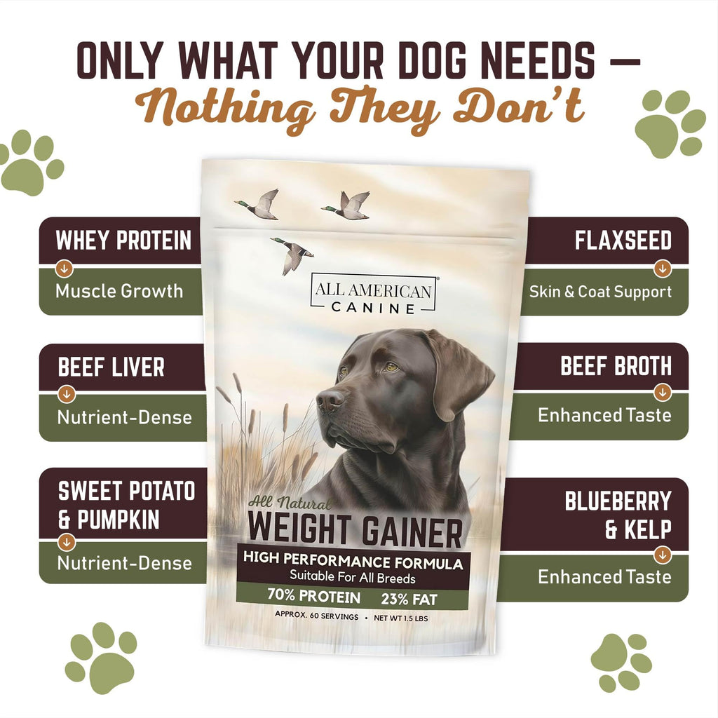 High Calorie Dog Weight Gainer Powder 60 Servings F895585