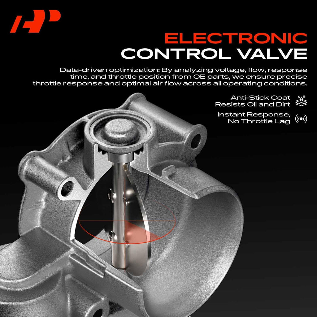 Electronic Throttle Body W89019