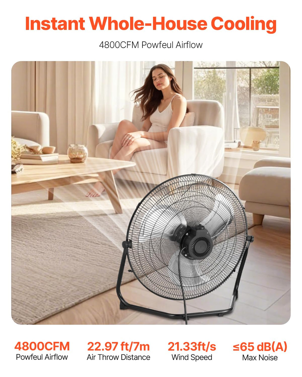 20 Inch 3 Speeds High Velocity Industrial Floor Fan N964486