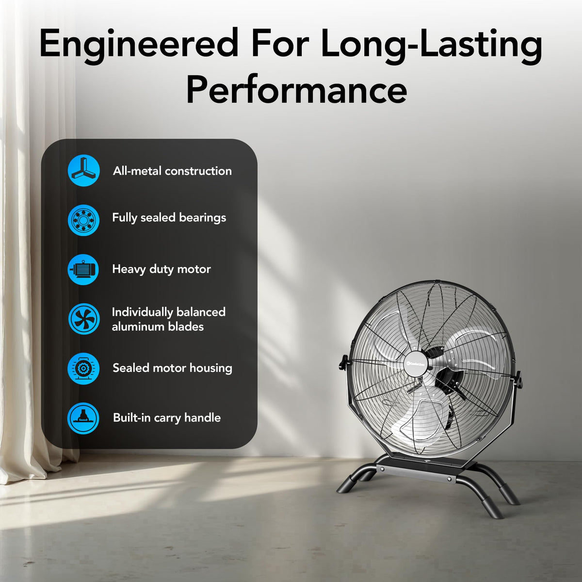 20" High-Velocity Industrial Floor & Wall Fan V30301