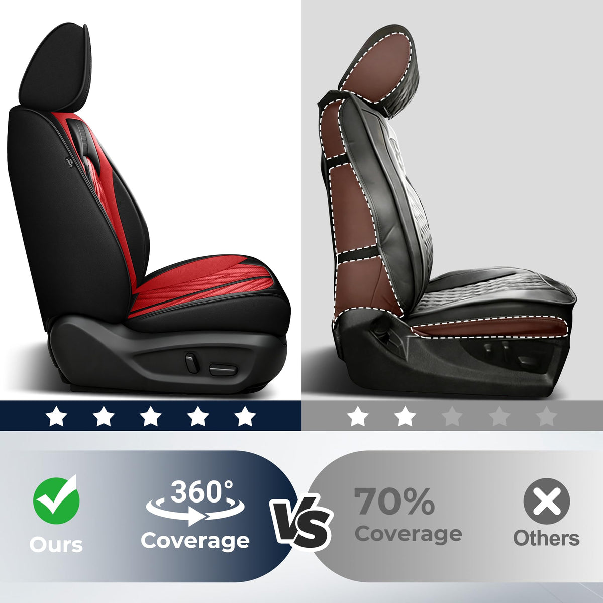Leather Full Set 5 Seats Seat Covers R171916