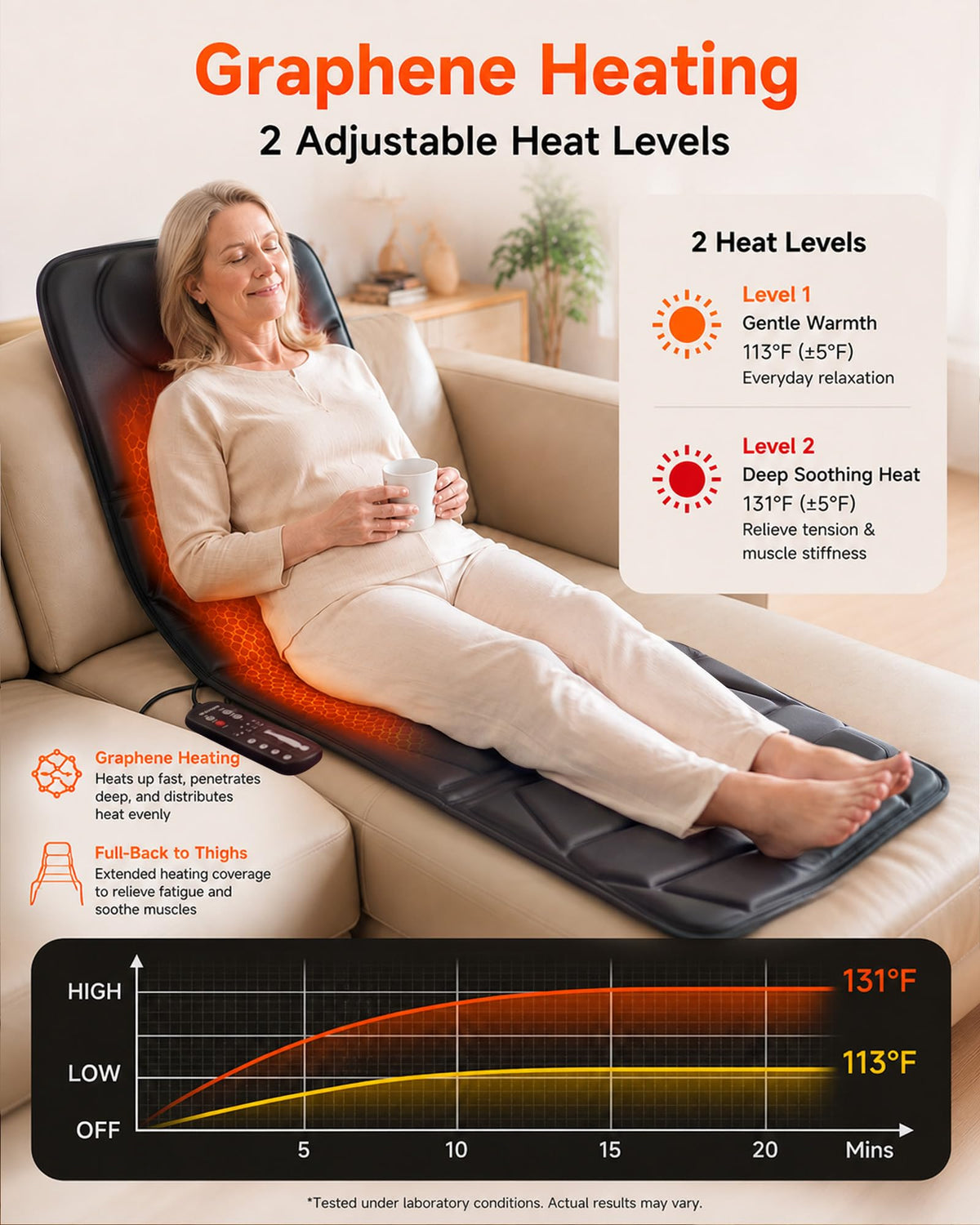 Full Body Massage Mat with Heat E989