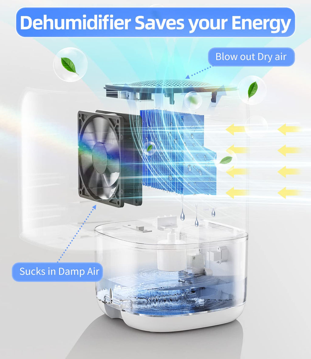 35 OZ Dehumidifier with Auto Shut Off Q69510