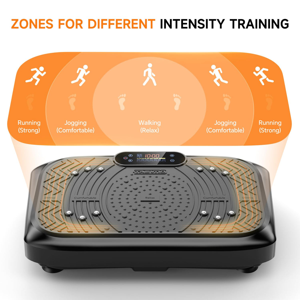 Vibration Plate 450LB Capacity J351058