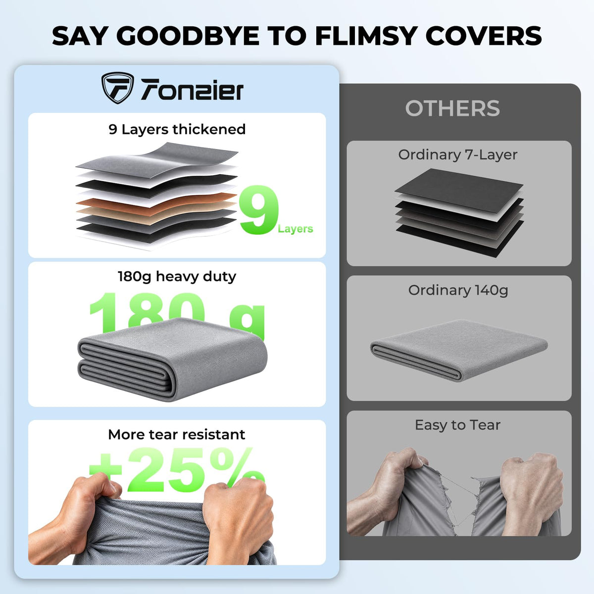 9 Layers RV Cover Set Fits 23-26FT L3978