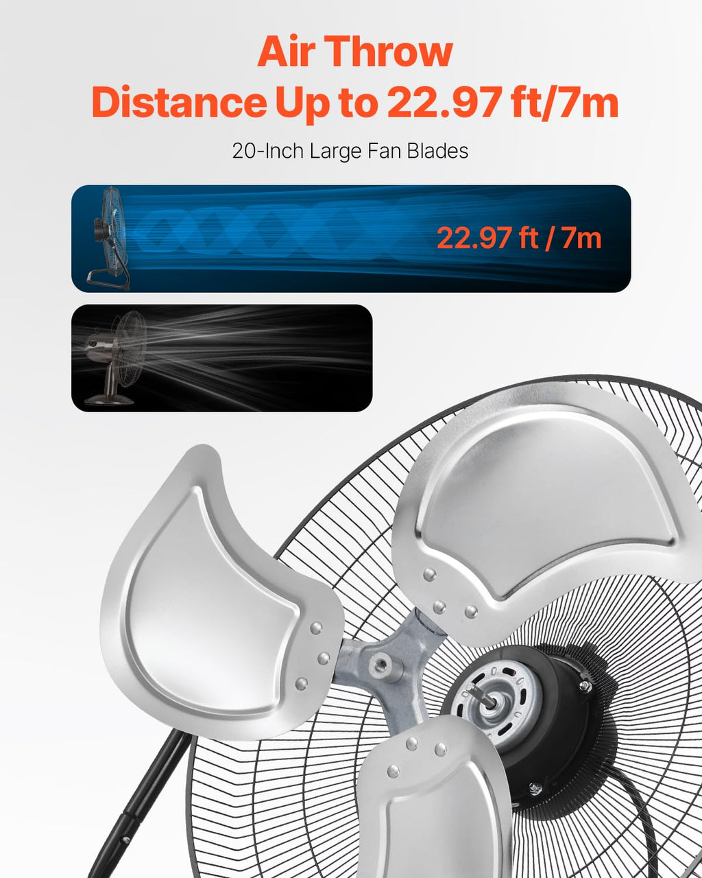 20 Inch 3 Speeds High Velocity Industrial Floor Fan N964486