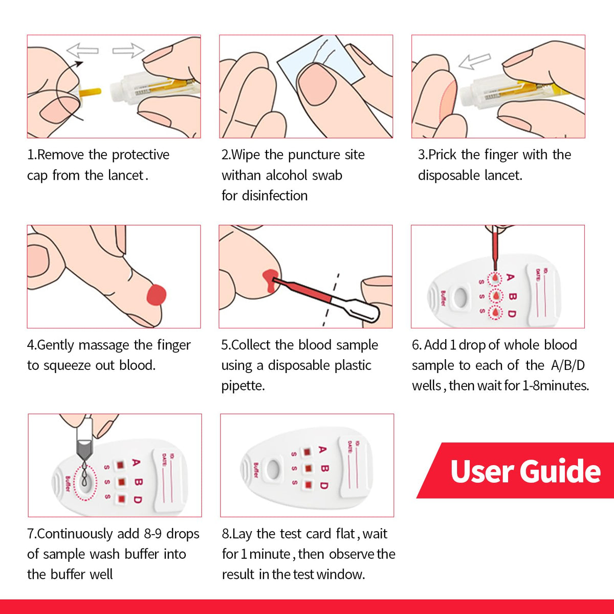 Blood Group Testing Kit 3 Test Kit M701