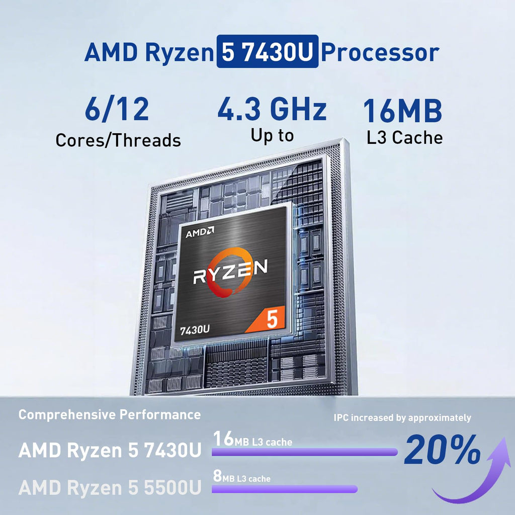 17.3" FHD IPS Anti-Glare Laptop, AMD Ryzen 5, 16GB RAM, 1TB Storage Q5491