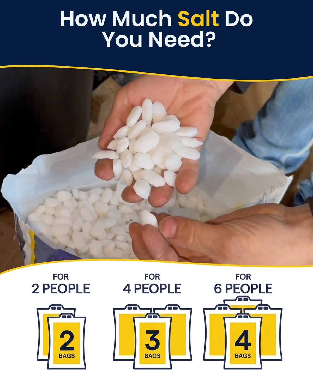 Water Softener Salt Pellets 40 lb 4 Pack G98708