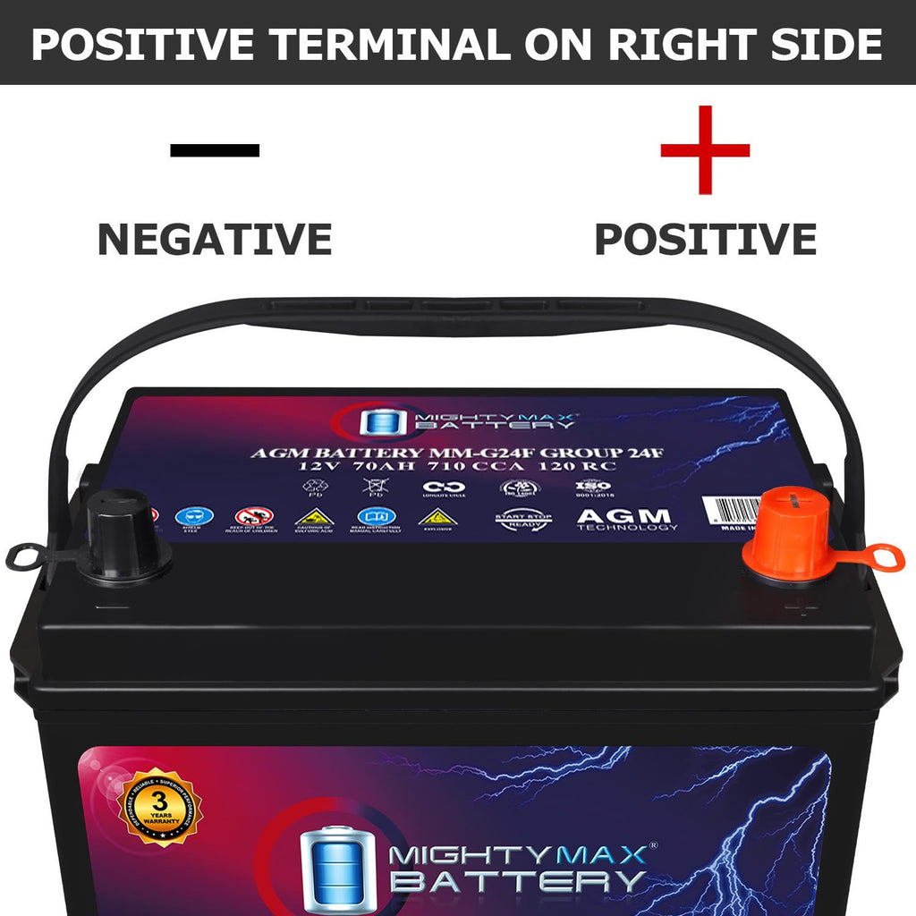 12V 70Ah AGM Replacement Battery H481731
