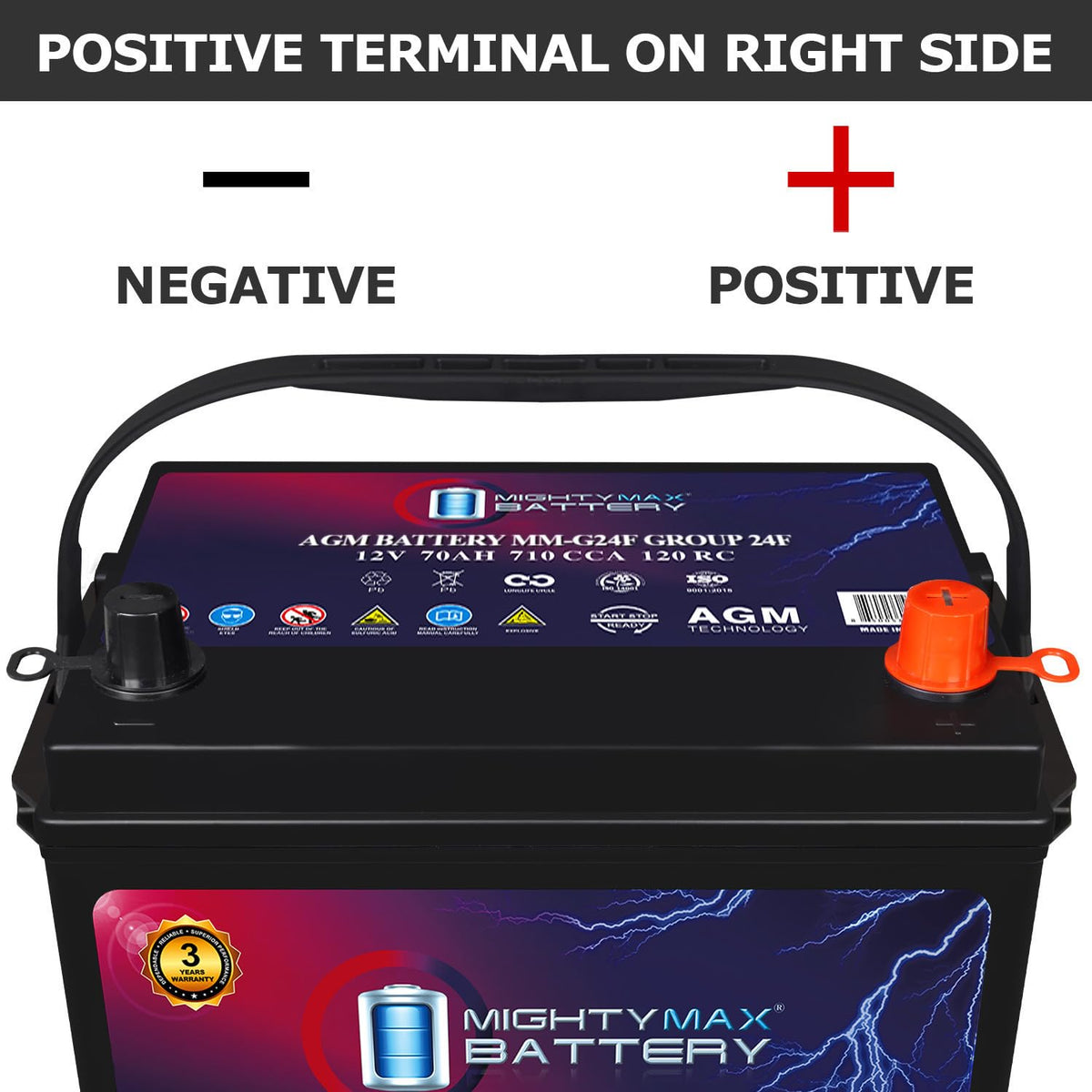 12V 70Ah AGM Replacement Battery H481731