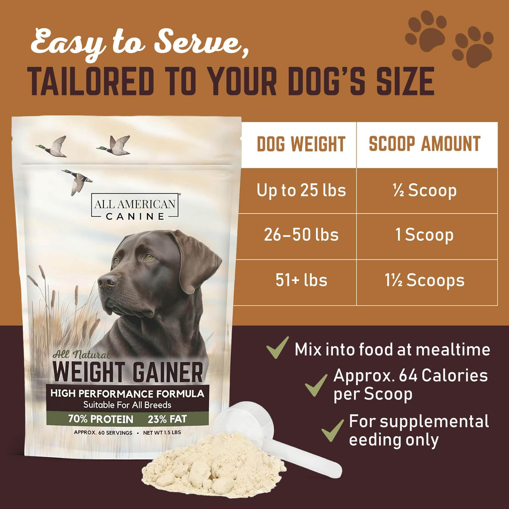 High Calorie Dog Weight Gainer Powder 60 Servings F895585