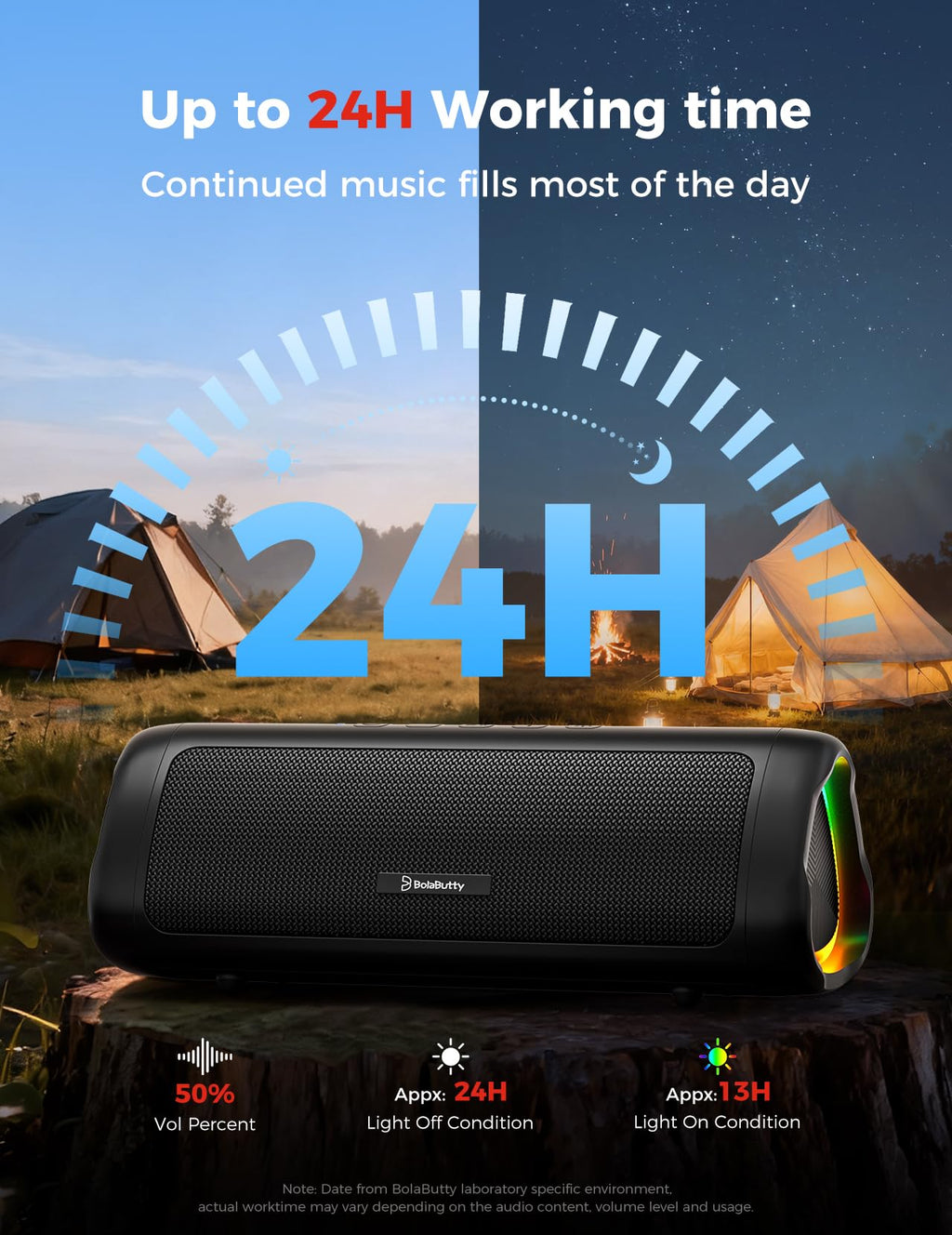 20W Portable Wireless Bluetooth Speaker, IPX5 Waterproof, Black F3313
