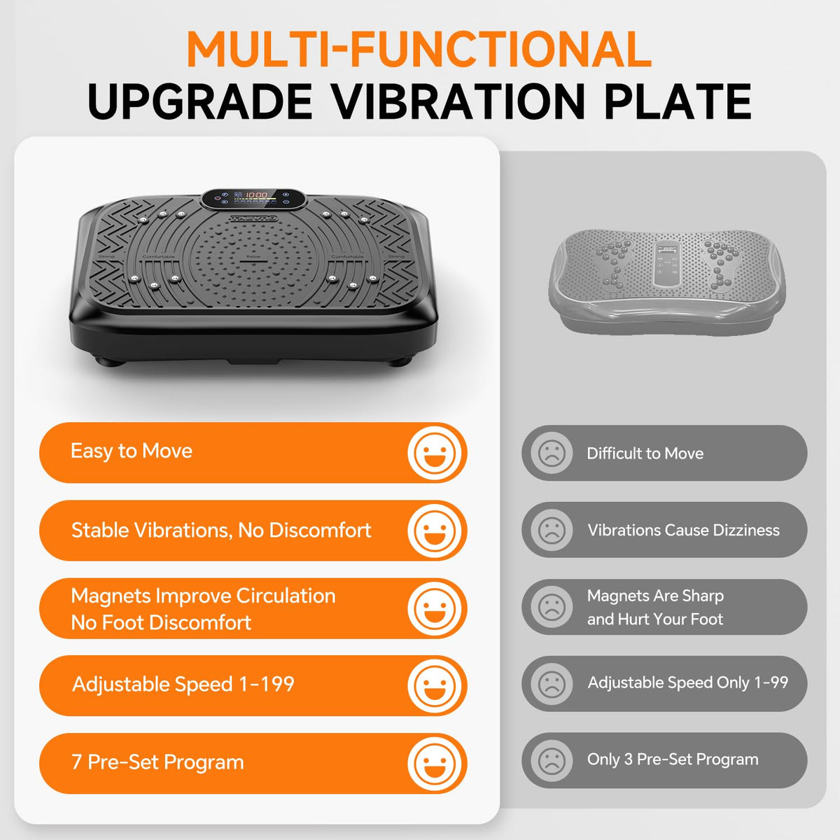 Vibration Plate 450LB Capacity J351058
