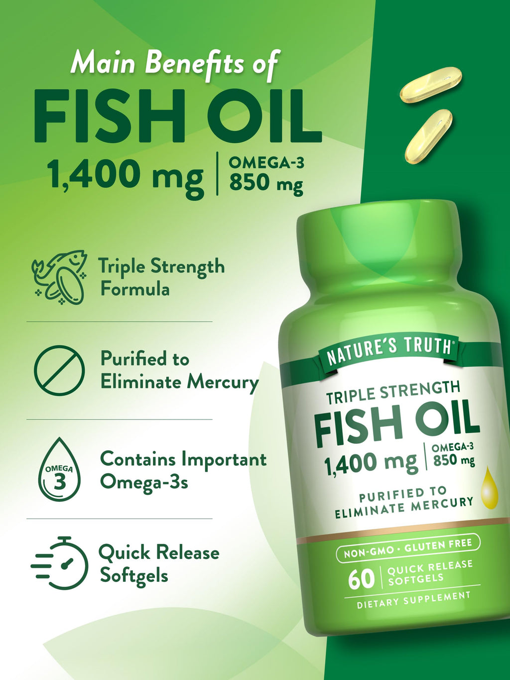 Triple Strength Fish Oil 1400 mg E6963