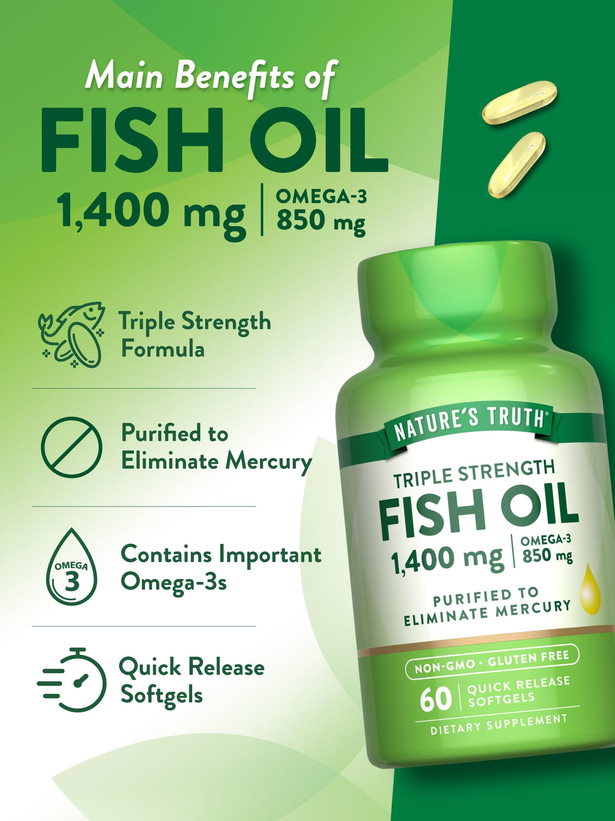 Triple Strength Fish Oil 1400 mg E6963