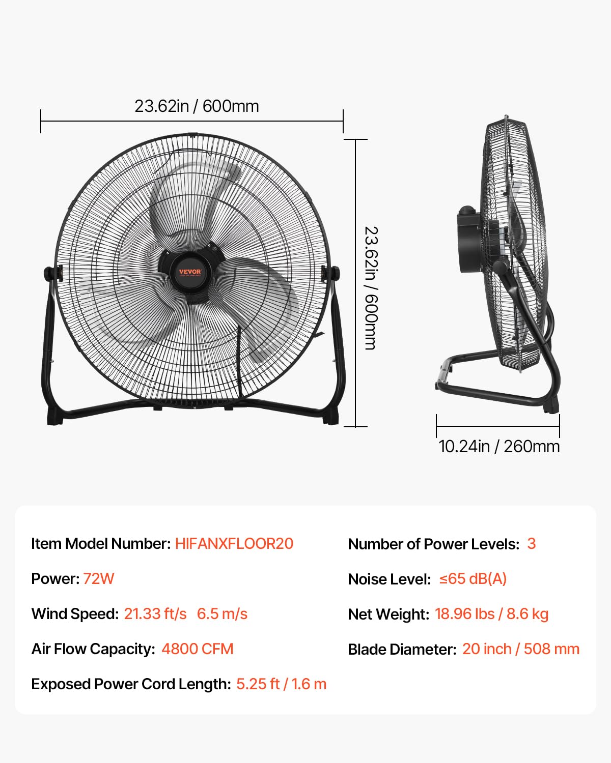 20 Inch 3 Speeds High Velocity Industrial Floor Fan N964486