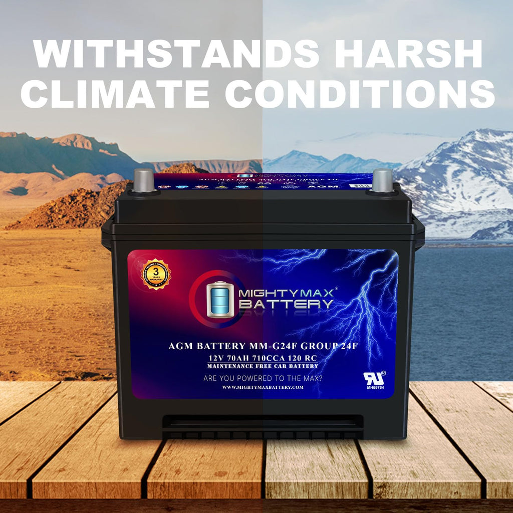 12V 70Ah AGM Replacement Battery H481731