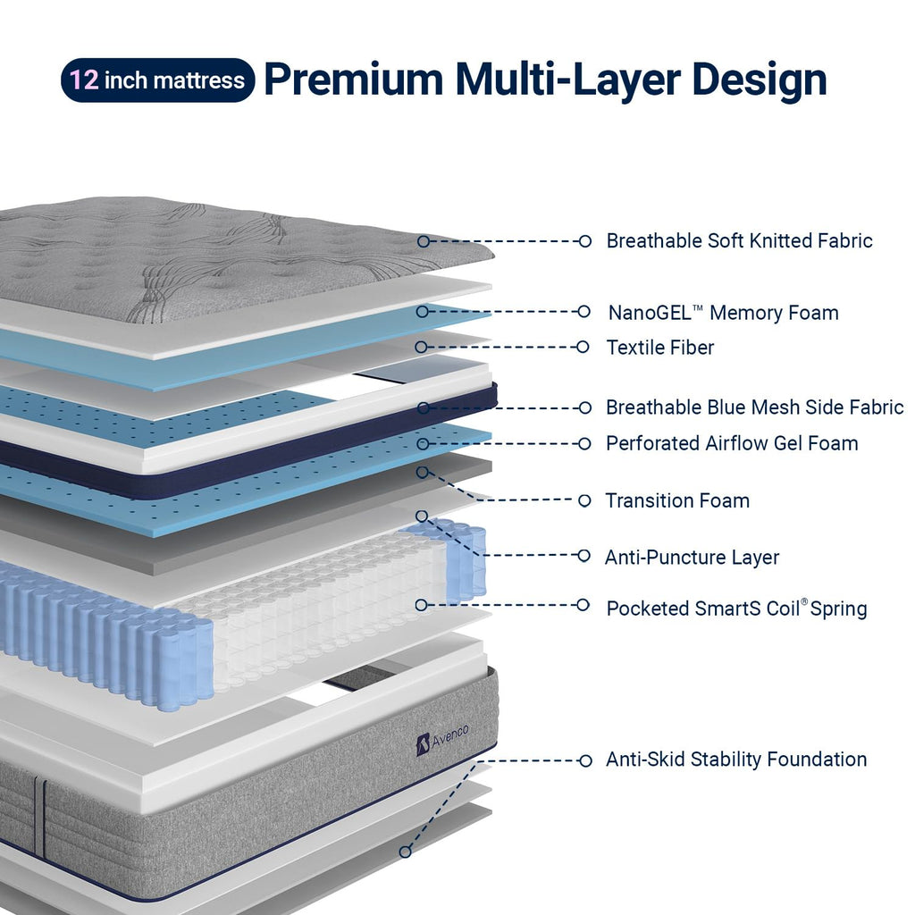 Queen 12 Inch Cooling Hybrid Mattress F3402