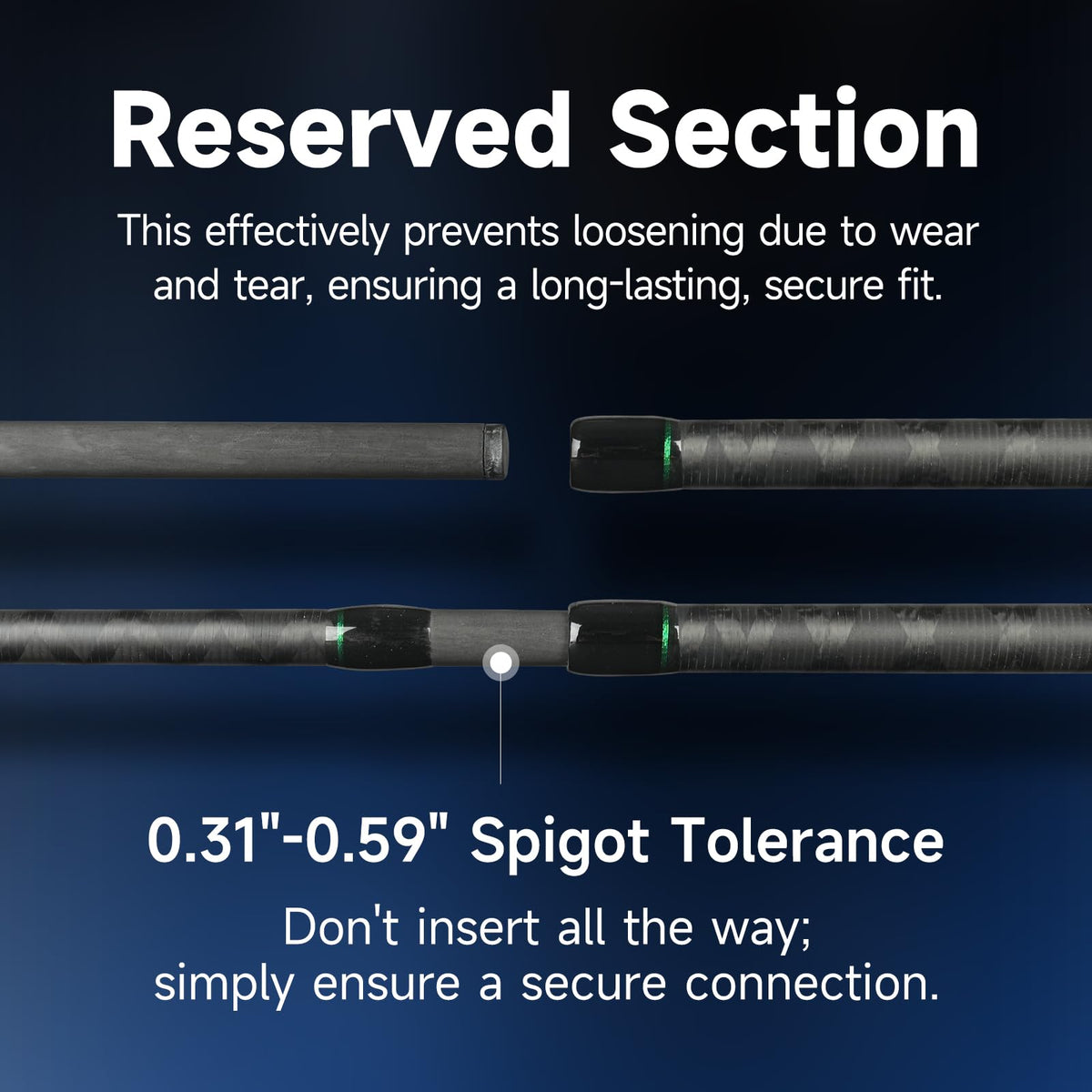 Heavy 2-Piece Fishing Rod D394