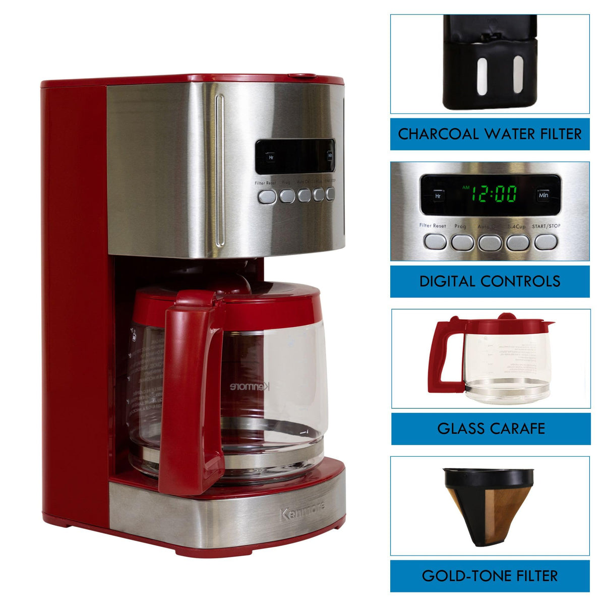 12 Cup Programmable Drip Coffee Maker with Glass Pot E1900