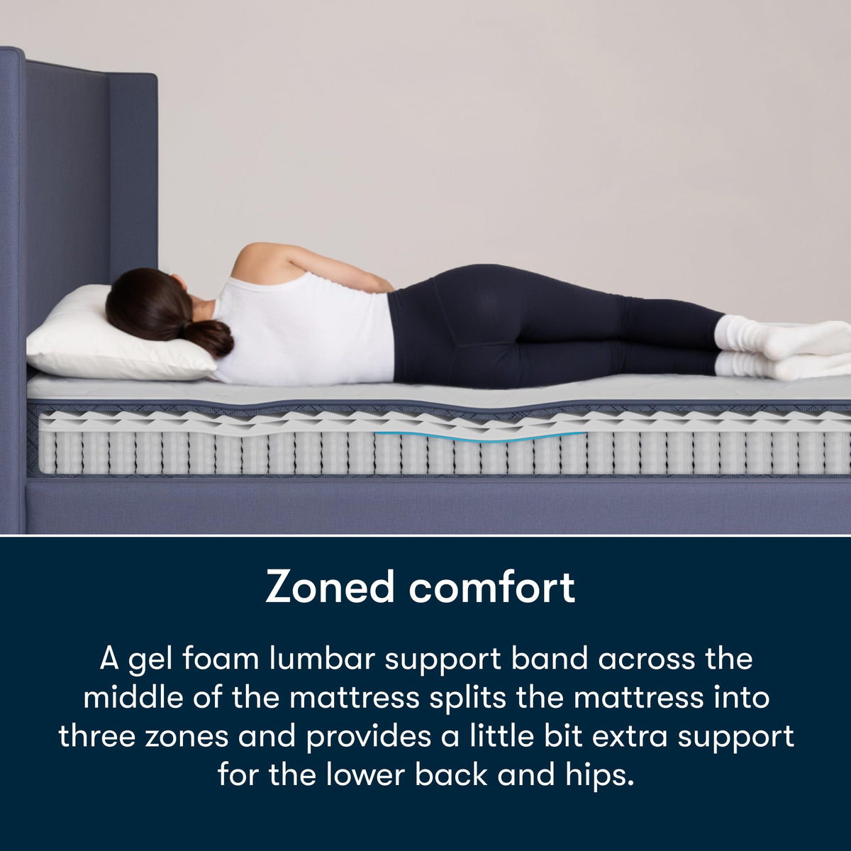 8" Medium Full Mattress A292