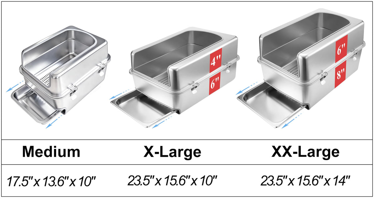 Pull-Out Sifting Cat Litter Box with Lid C627220