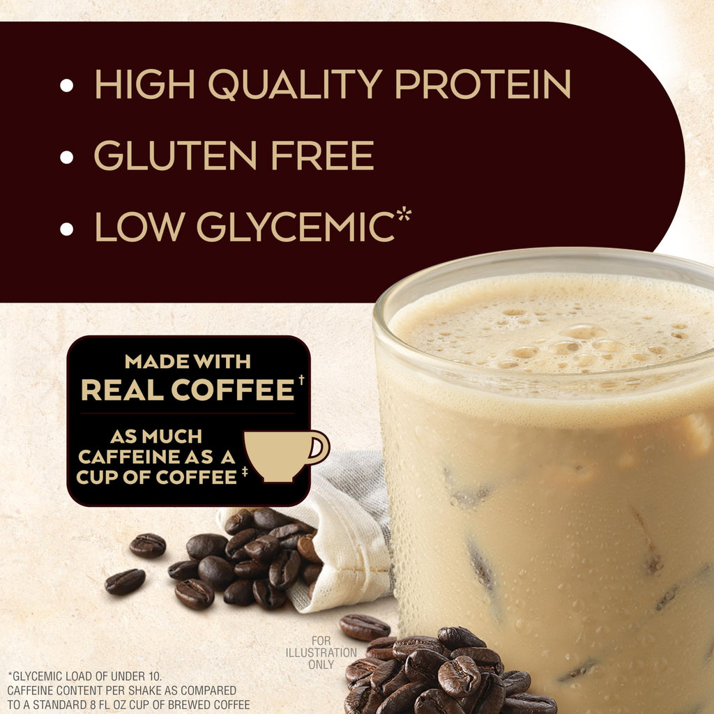 Dark Chocolate Protein Shake & Iced Coffee Protein Shake, 15g Protein, 12 Count I519