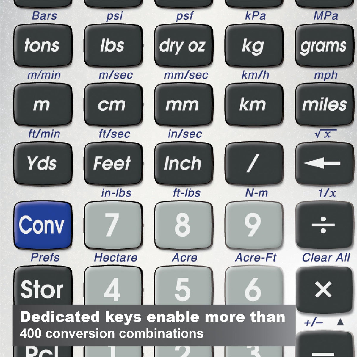 Conversion Calculator Q28795