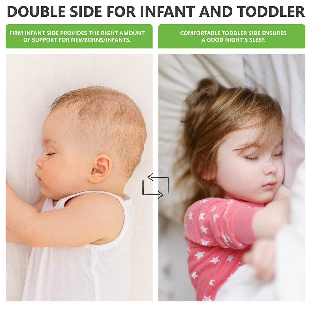 Periwinkle Crib and Toddler Mattress with 3D Mesh Cover K314690