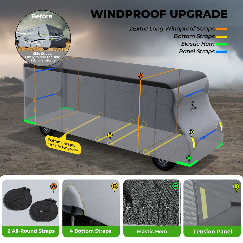 9 Layers RV Cover Set Fits 23-26FT L3978