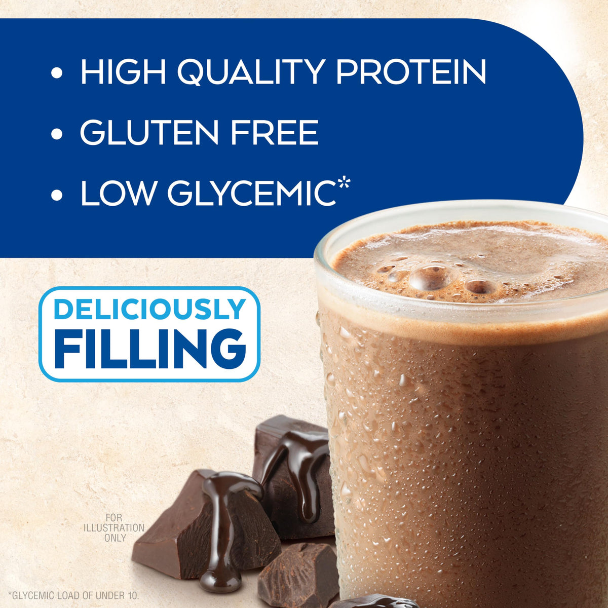 Dark Chocolate Protein Shake & Iced Coffee Protein Shake, 15g Protein, 12 Count I519