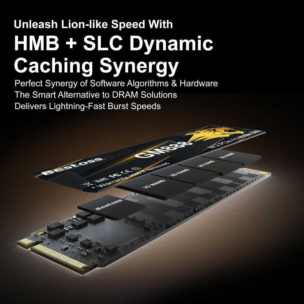 NVMe M.2 2280 SSD 512GB PCIe 4.0 H186525
