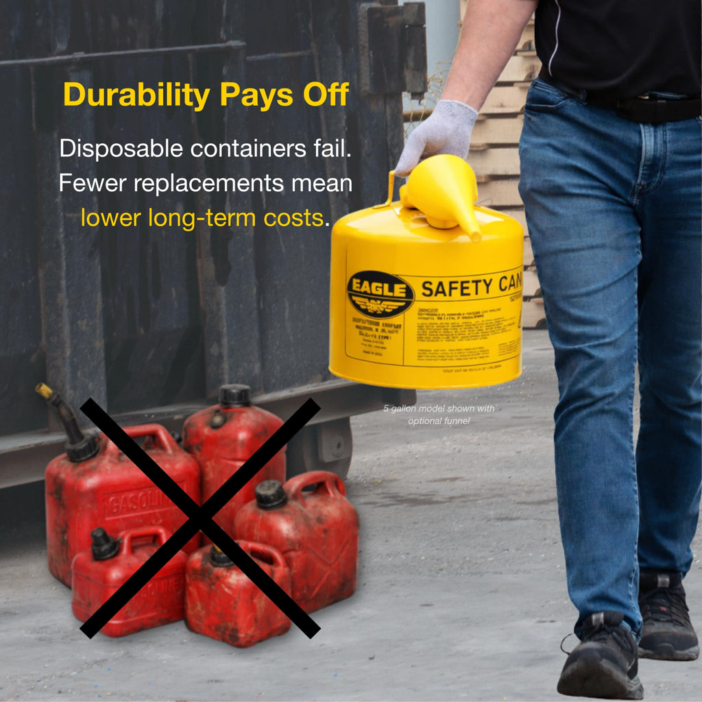 5 Gallon Yellow Safety Gas Can A9735