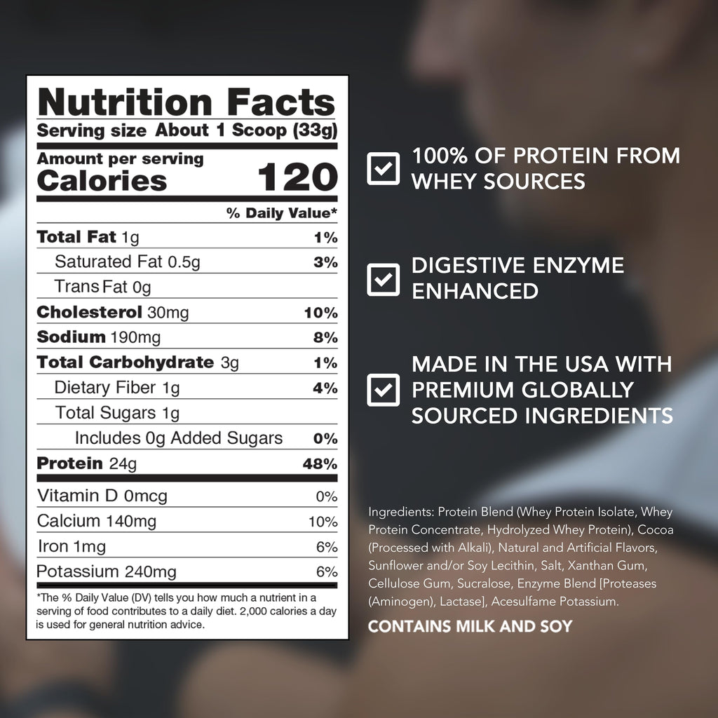 Whey Rich Chocolate 5lb G7706