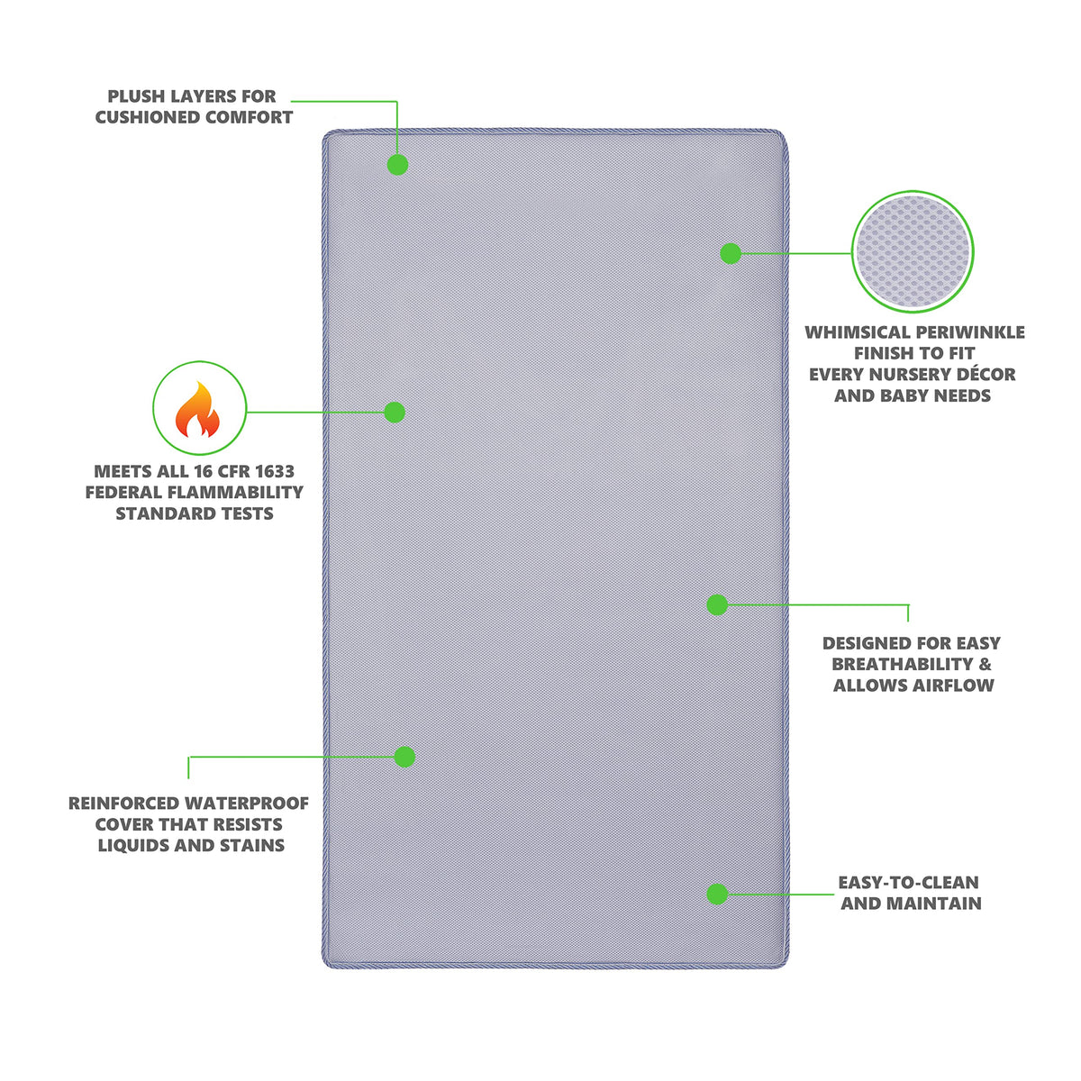 Periwinkle Crib and Toddler Mattress with 3D Mesh Cover K314690